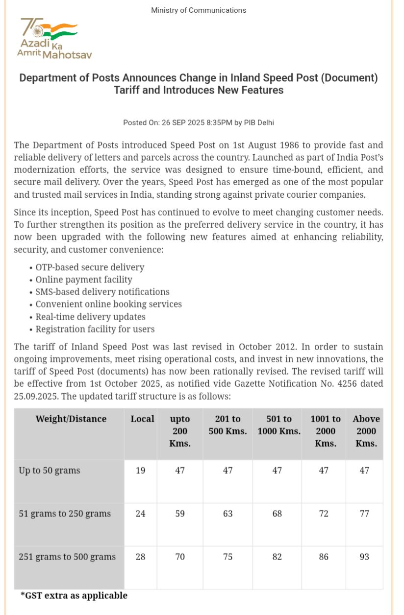 Speed Post tariff for documents