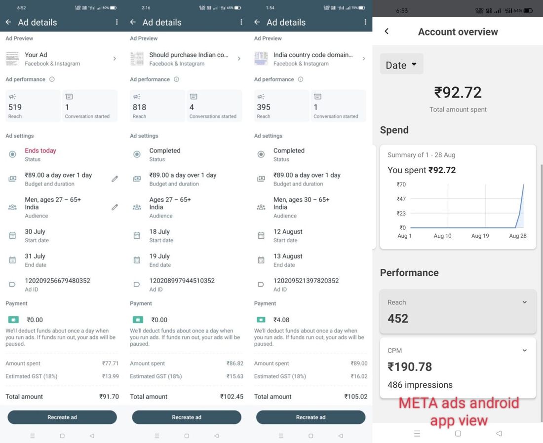 Google Ads account overview